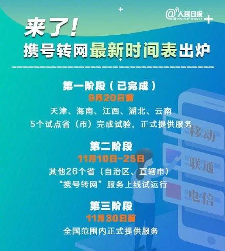 受够了现任运营商？手把手教你携号转网