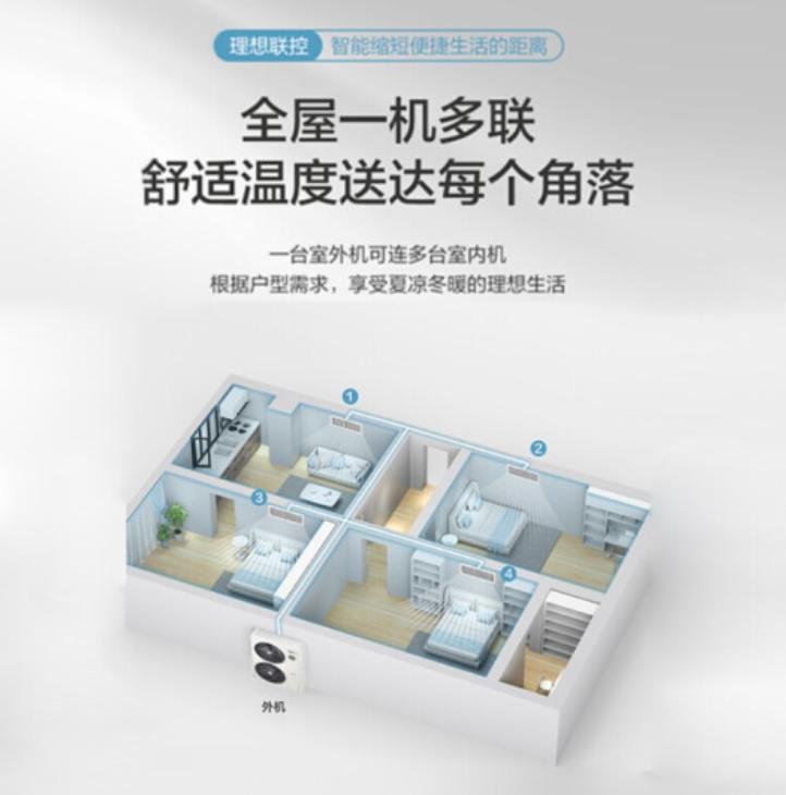 家用东芝中央空调报价,东芝中央空调推荐