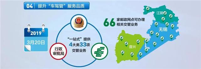 无锡港澳台签注办理流程,港澳自助签注申请流程