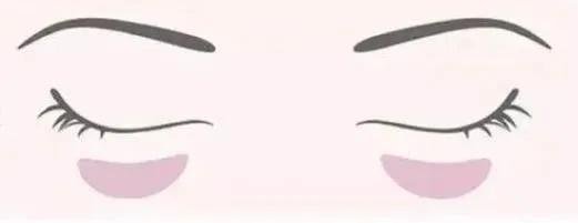 你的黑眼圈是哪种,你的黑眼圈怎么形成的