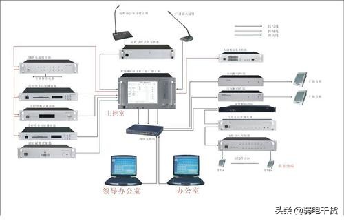 公共广播系统工程施工及验收流程,公共广播系统施工流程
