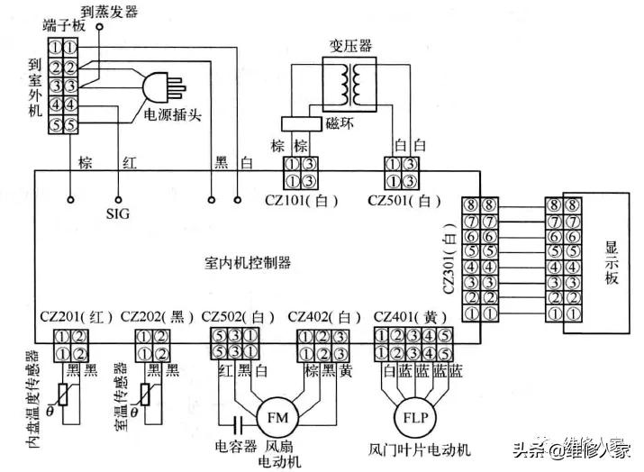 长虹变频空调内机板电源电路图,长虹50gw变频空调外机板电路图