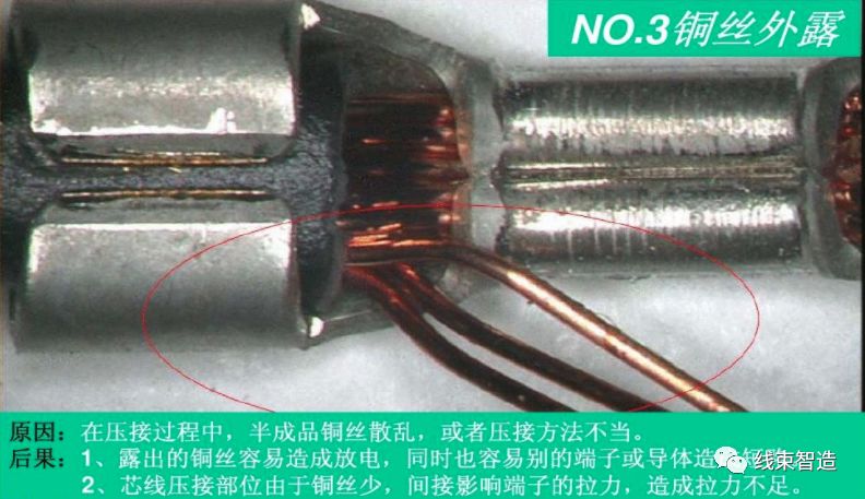 线束压接设备类型基本知识,线束压接正确方法