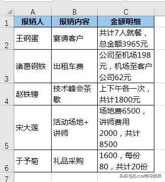 怎么设置excel单元格的行间距,如何设置excel单元格内行间距