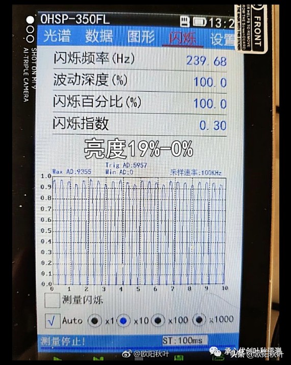 小米11ultra屏幕频闪,小米12pro屏幕频闪