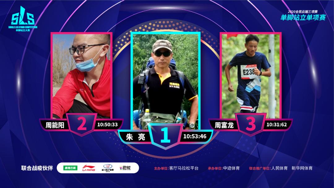 全国单脚跳冠军,单脚站立大赛最好成绩