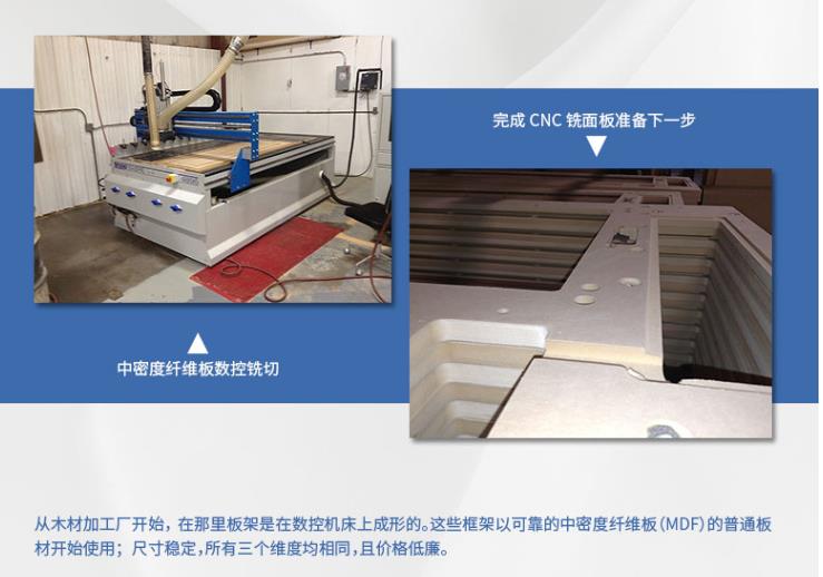 和静电音响不一样？磁力平板音响MagnepanLSR试用