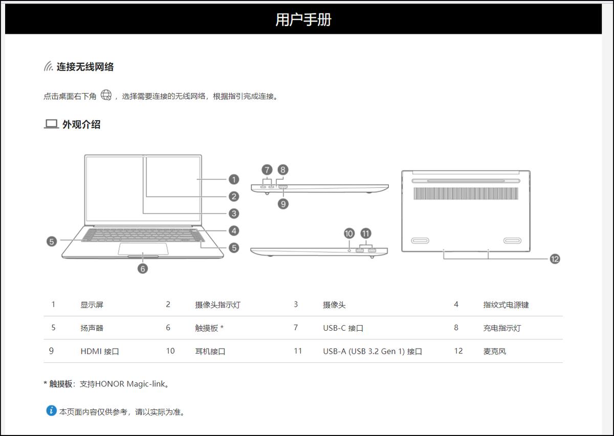 荣耀magicbook16锐龙版评测,荣耀magicbook16锐龙电竞版测评