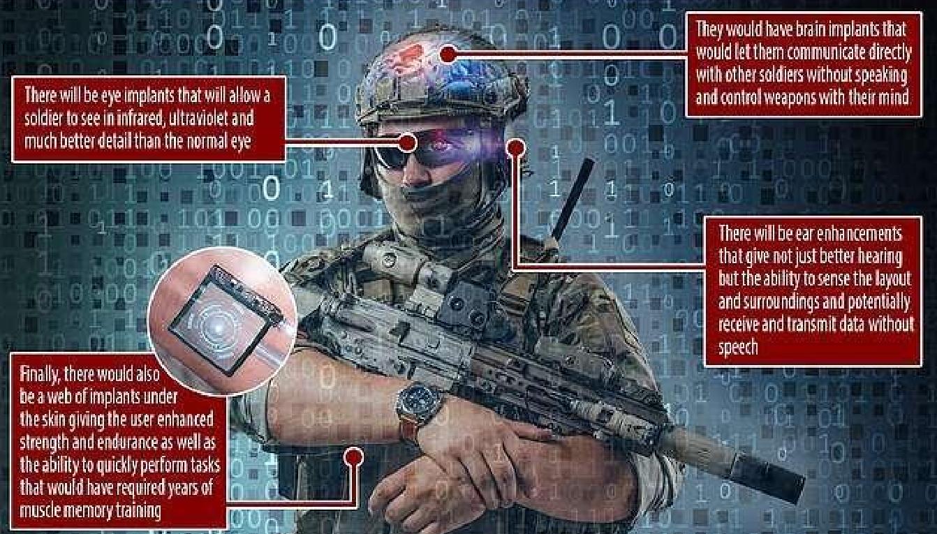 全球最强的遥控无人机,意念操控无人机美国