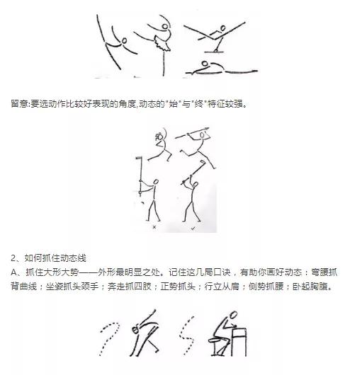 0基础学手绘动漫人物身体,绘画教程零基础画人物