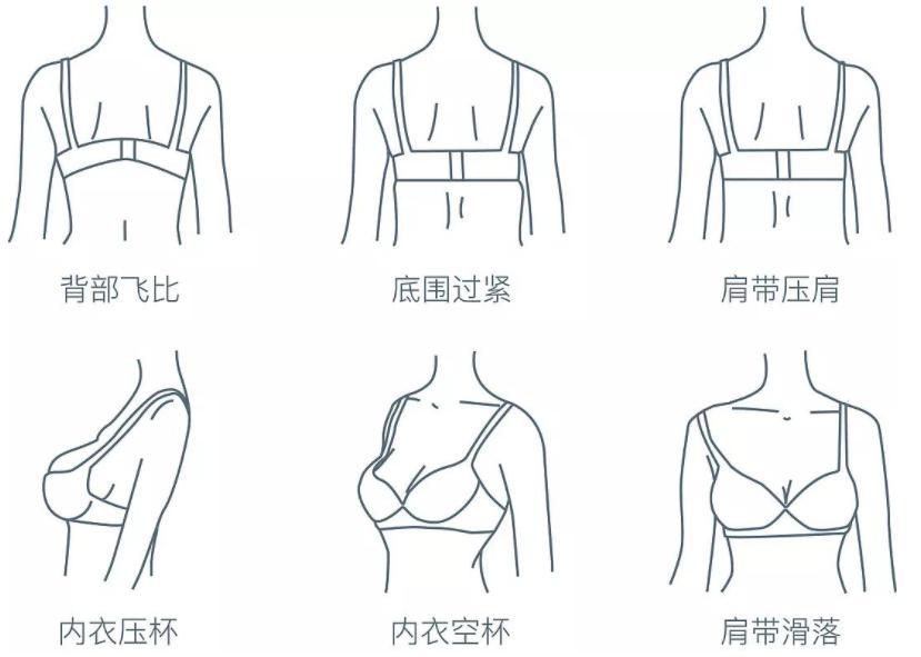 怎么挑选内衣舒服点,内衣怎么挑选合适的款式