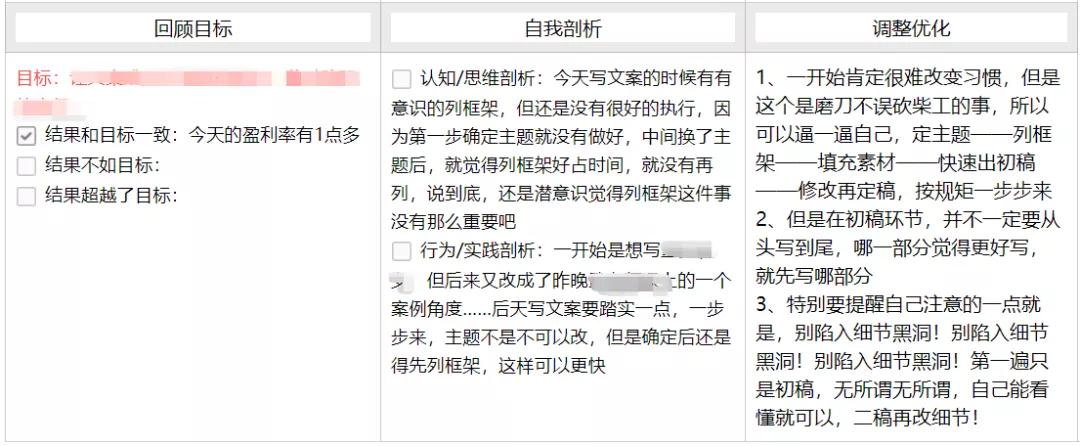 复盘速记表,九宫格复盘日记模板