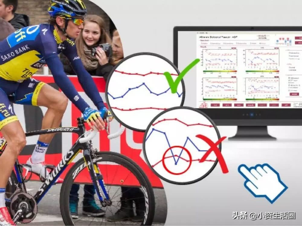 细胞如何感知氧气获2019年诺奖，有氧运动真能提升耐力吗？