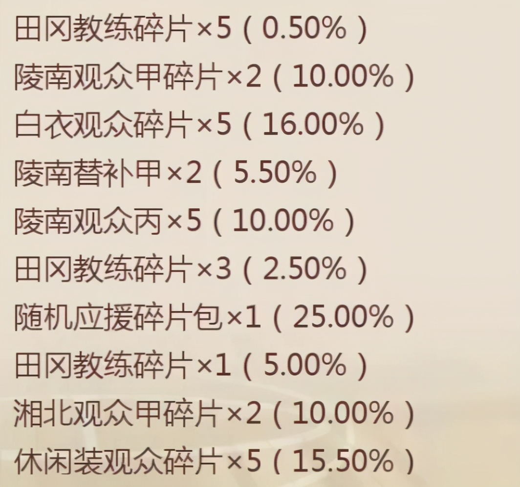灌篮高手手游应援动态太好看,灌篮高手手游应援