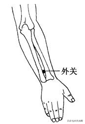 奇经八脉重点穴位,灵龟八脉交会穴的准确位置图