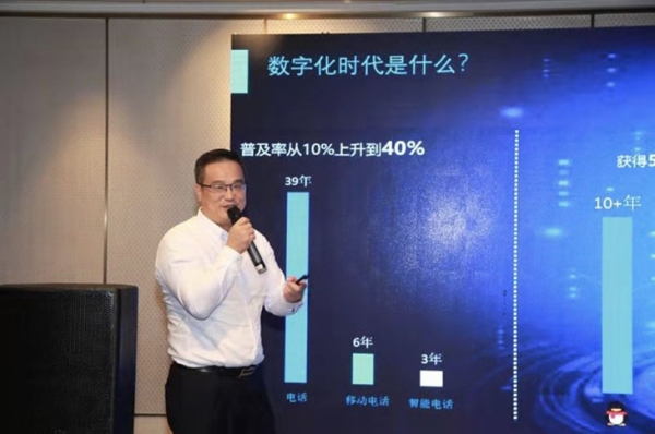 数字化转型行业能做什么,数字化转型有哪些机遇