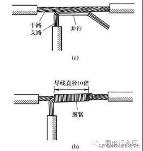 电线接头接法图解视频教程,电线接头接法大全