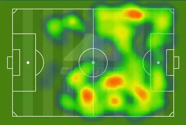 泰达又输了,阿森纳上港泰达