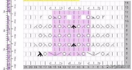 段染蕾丝棉线从上往下编织,手工织棉线衣教程视频