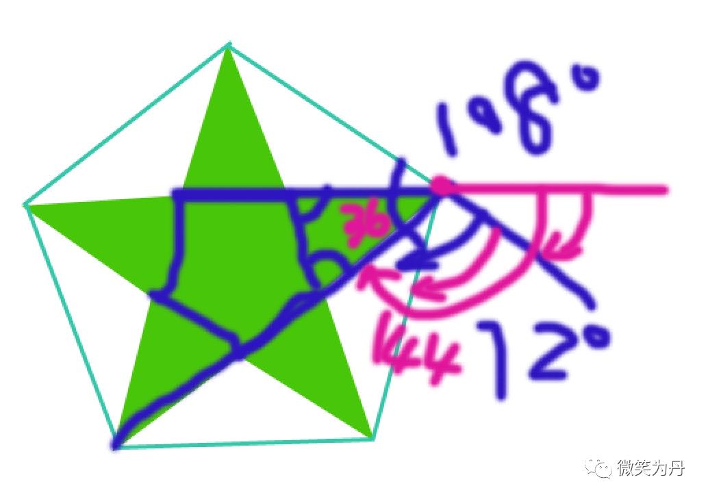 scratch怎么画六边形,scratch的正三角怎么画