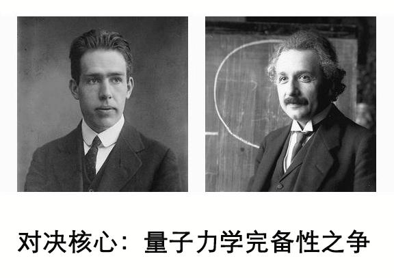 第五届索尔维会议时间,布鲁塞尔索尔维物理会议