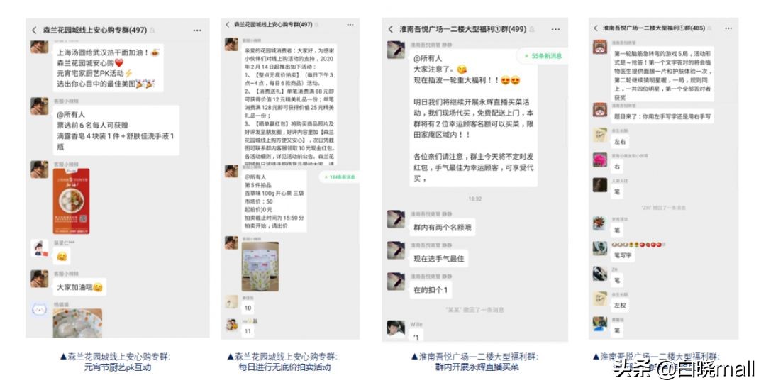 购物中心线上线下营销,疫情后购物中心如何提高运营能力