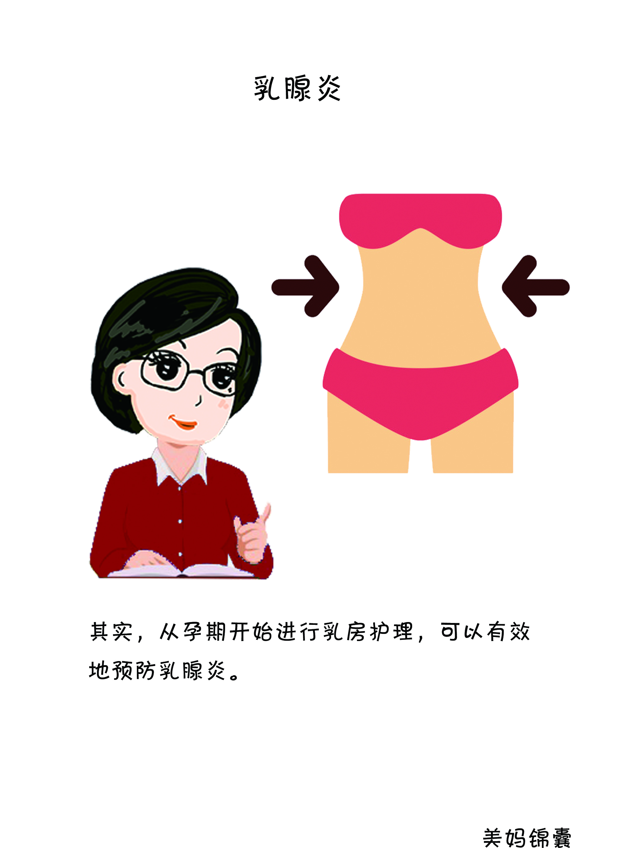 什么是慢性乳腺炎,什么是乳腺炎