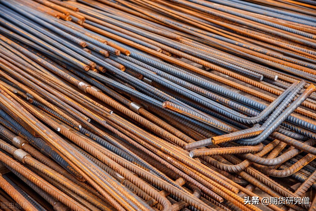 螺纹钢期货什么时候开始的,做螺纹钢期货还是做螺纹钢期权好