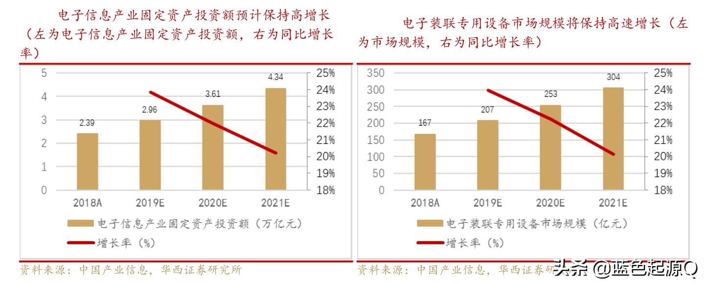 快克股份有好消息吗,快克股份最新报告