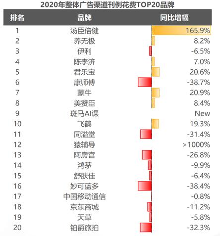 cbme孕婴童展2021童装展品牌,2020cbme孕婴童展在上海开幕