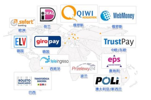 海外支付快讯！英国跨境支付PPRO获1.8亿融资