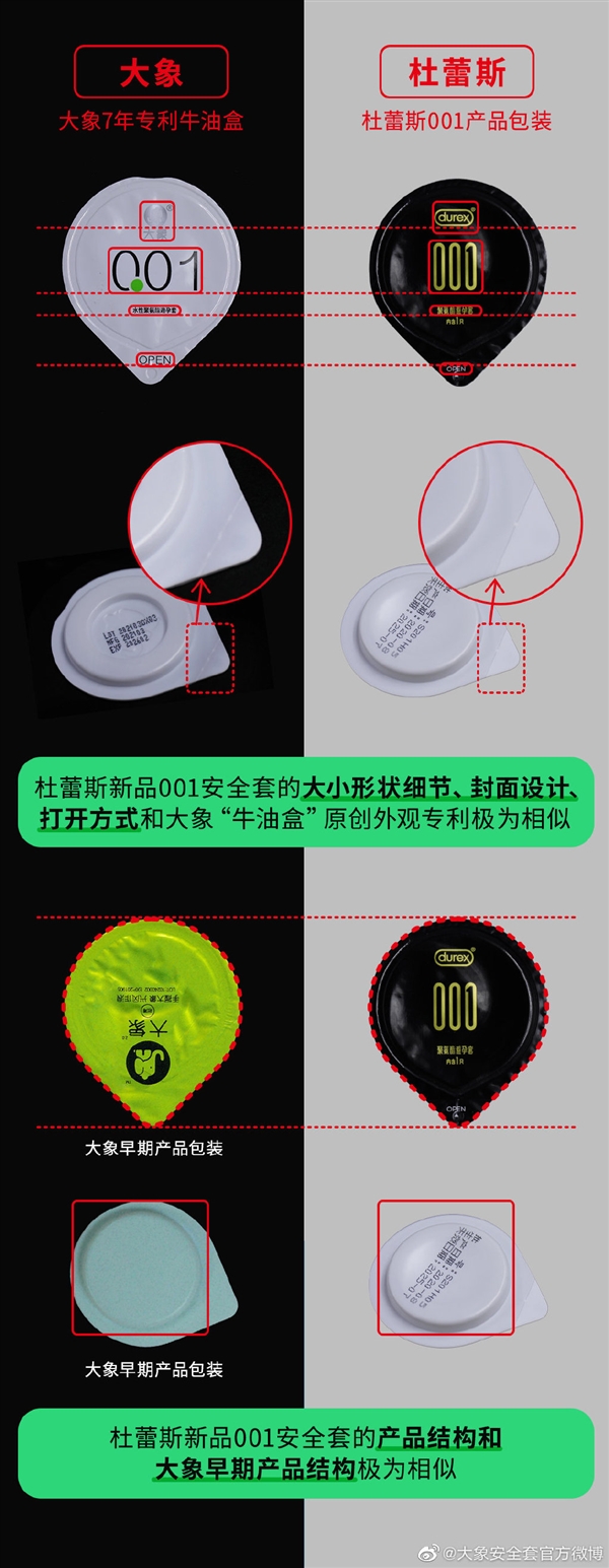 杜蕾斯被起诉!大象安全套官微指控其抄袭