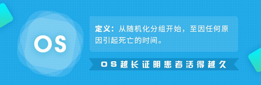 一种抗癌新药可治多种癌症,抗癌新药物上市