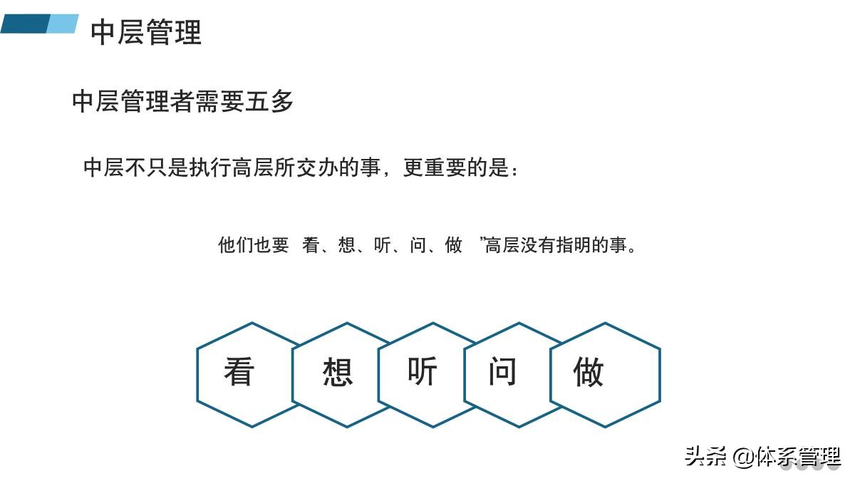 管理者必备的六大能力培训ppt,管理者如何带好团队培训课件