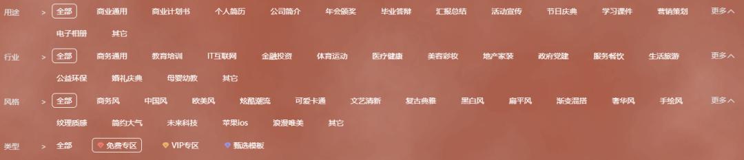 5个免费PPT模板网站，不花钱的高质量精美模板