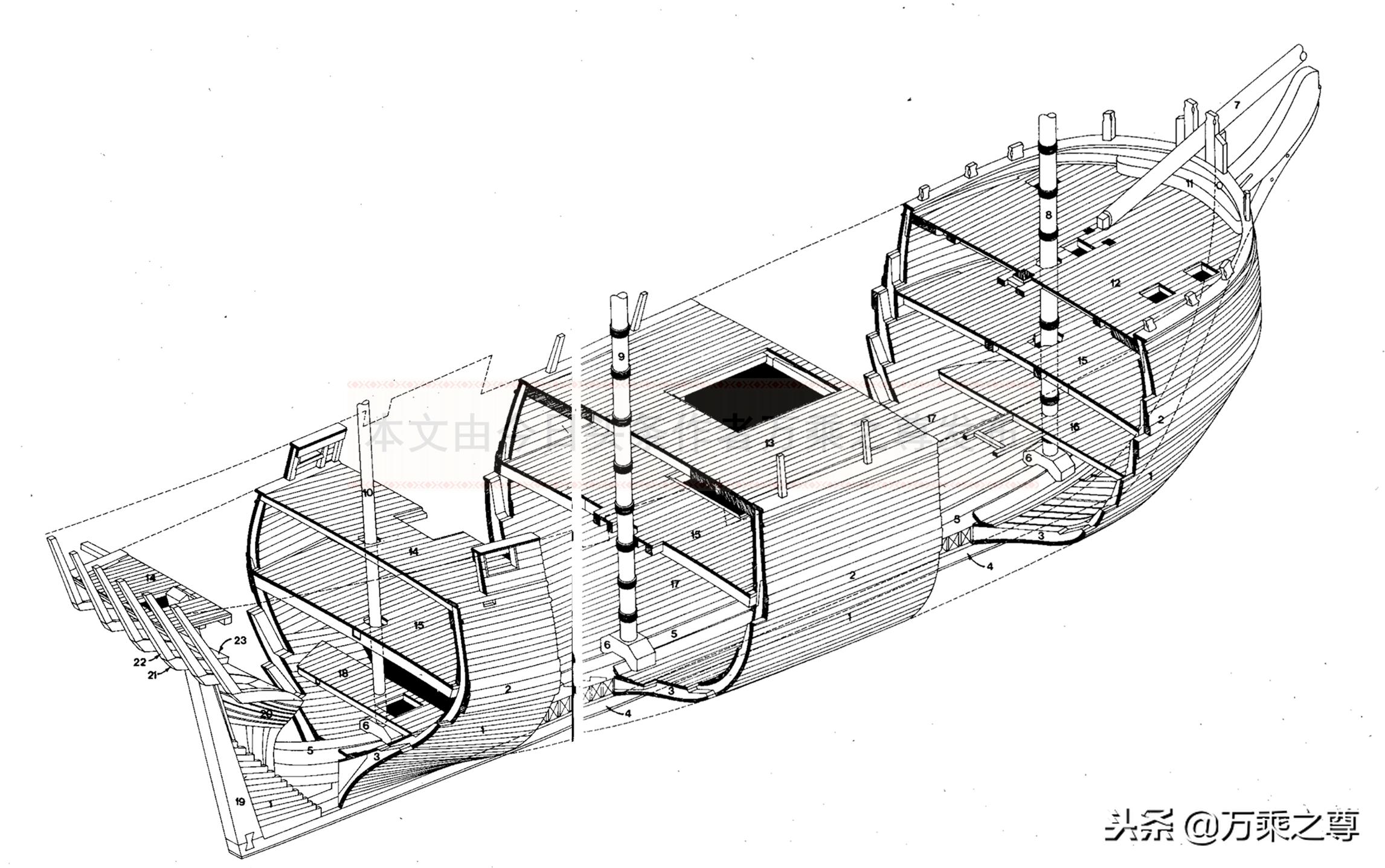 风帆战舰模型图纸,古代没有吊车怎么建造的