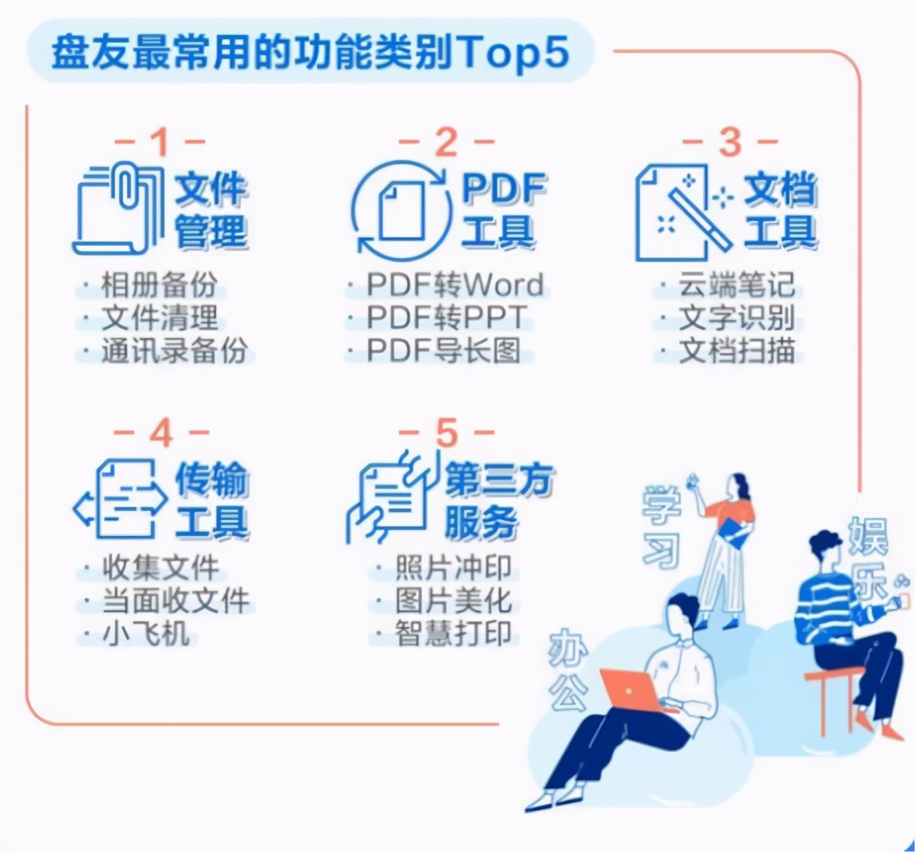 百度智能云被集成,百度智能云愿景