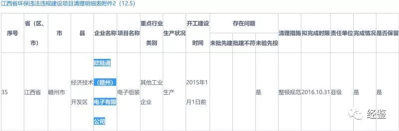 欧陆通产能数据迷雾重重，募投项目、产品质量遭质疑