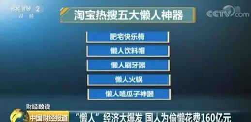 懒人支架一分钱包邮,懒人支架1块6毛钱