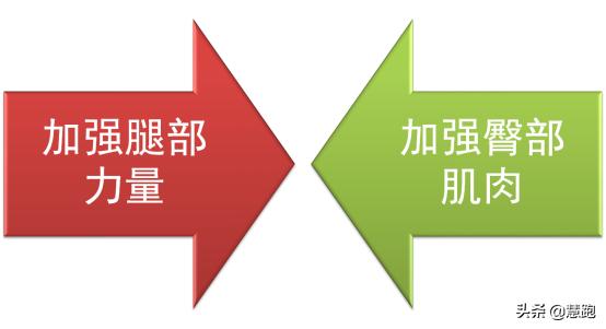 美国膝关节炎是怎么治疗的,美国膝关节炎治疗系统