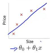 专家告诉你人脸识别全过程,一图看懂人脸识别