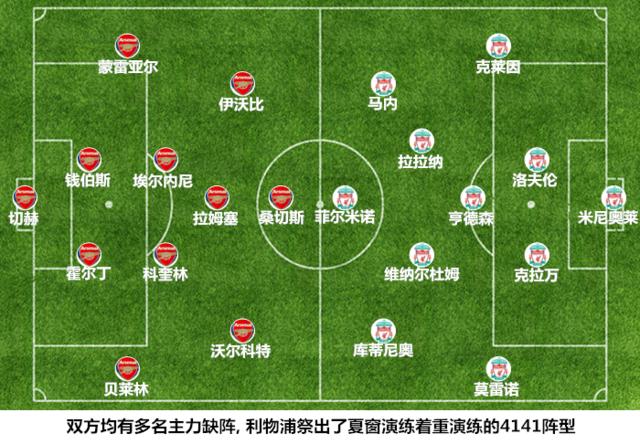 论战术策略,论战术穿插