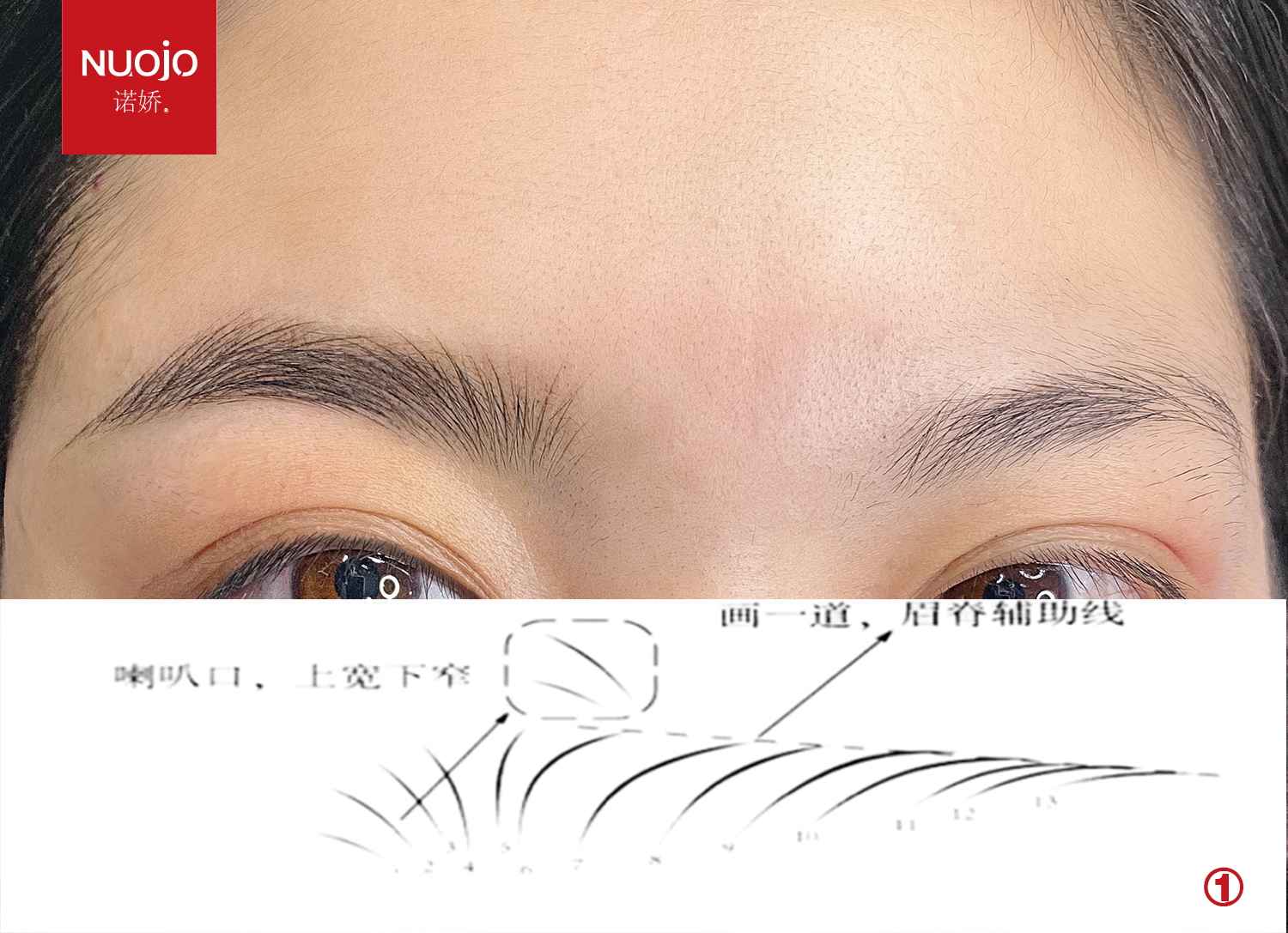 诺娇半抛式纹绣仪,纹绣机器u型针操作流程