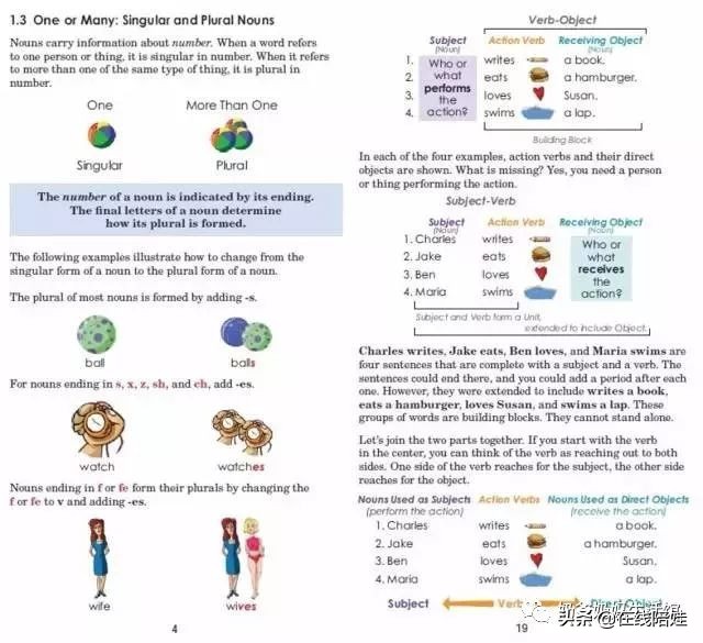 免费语法教材,推荐一本学习语法教材