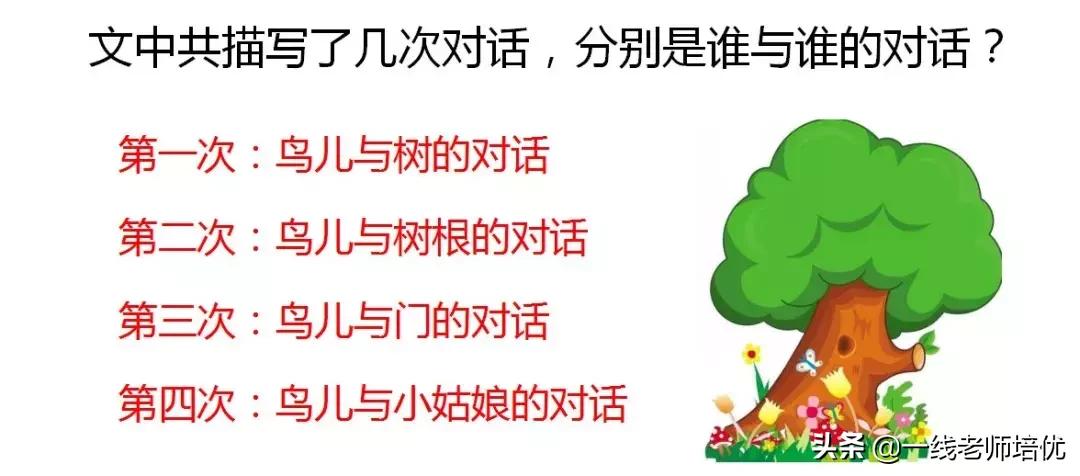 知识点+练习题▎部编版三年级语文上册8去年的树