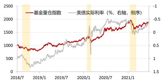 明天股指期货如何走,股指期货趋势流畅