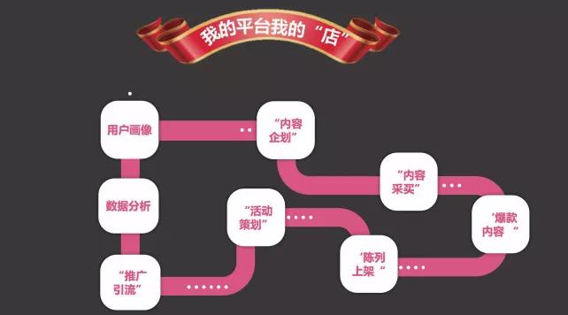 安踏慈善捐赠,安踏赞助东京奥运会中国队领奖服