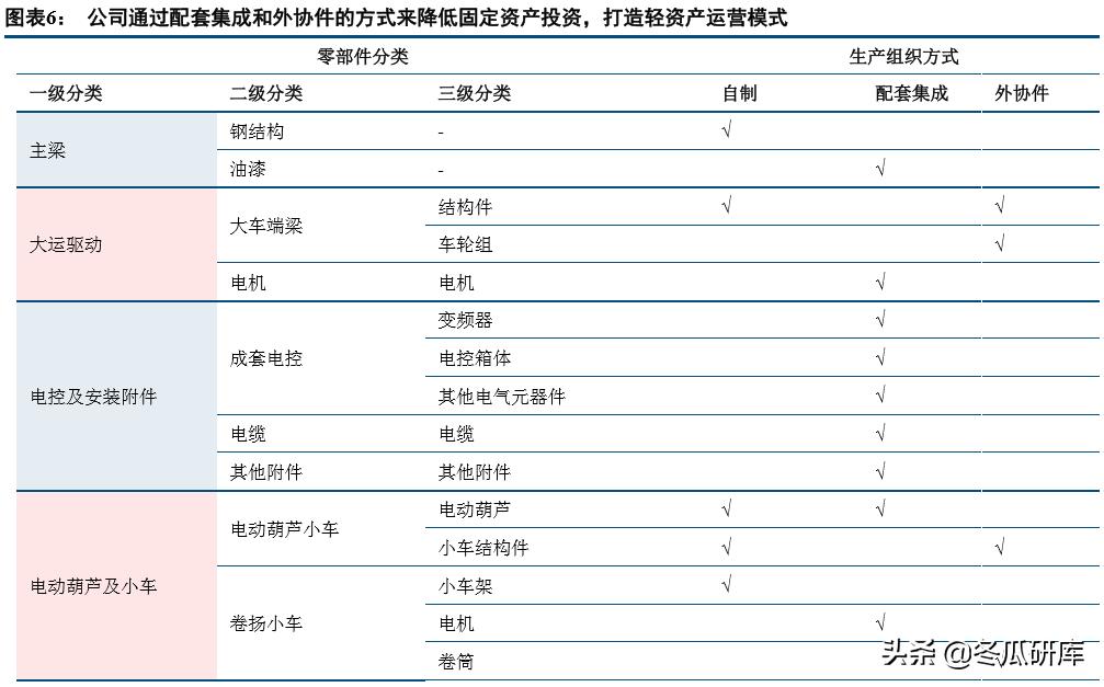 法兰泰克股价会涨吗,法兰泰克有哪些个股