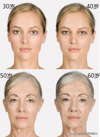 第一次做医美选择什么项目,第一次做医美项目如何选择