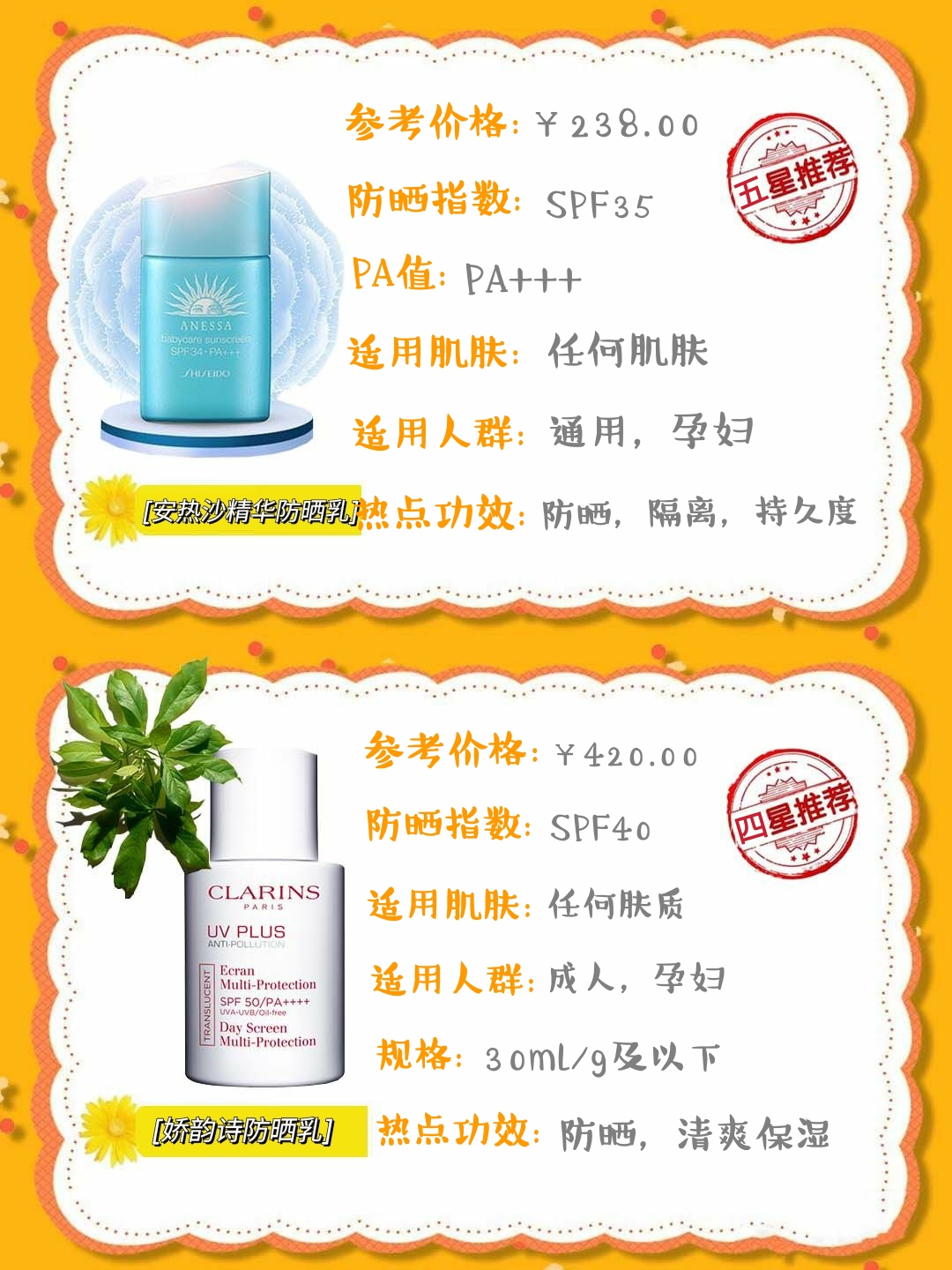 孕妇防晒效果最好的防晒霜,孕妇防晒霜和普通防晒的区别